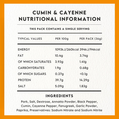 Club Salami Cumin & Cayenne Salami Bites 36g - Case of 12