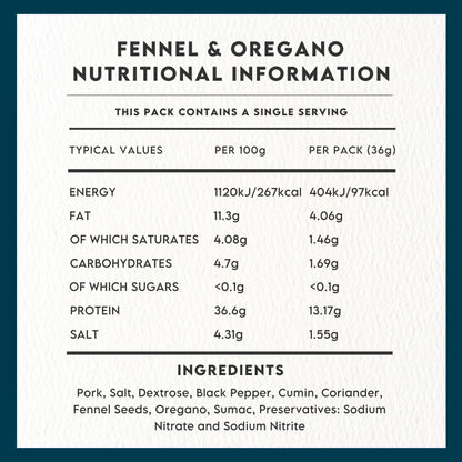 Club Salami Fennel & Oregano Salami Bites 36g - Case of 12