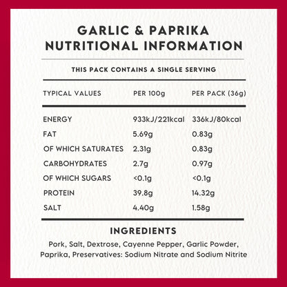 Club Salami Garlic & Paprika Salami Bites 36g - Case of 12