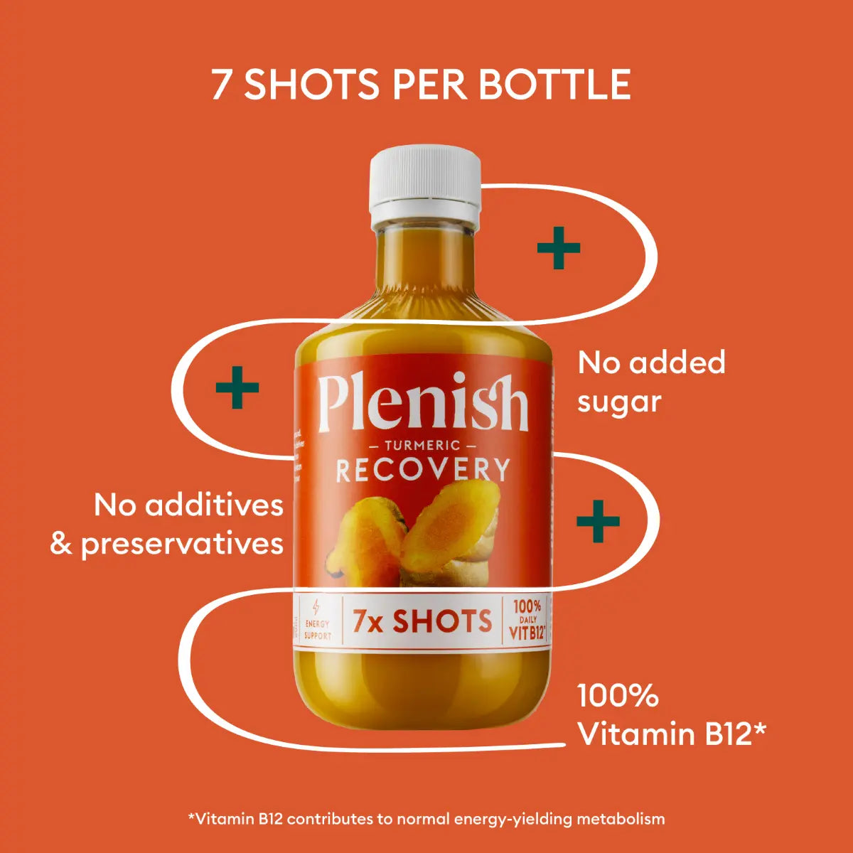 Plenish Turmeric Recovery Shots Pack 4 x 420ml Dosing Bottles