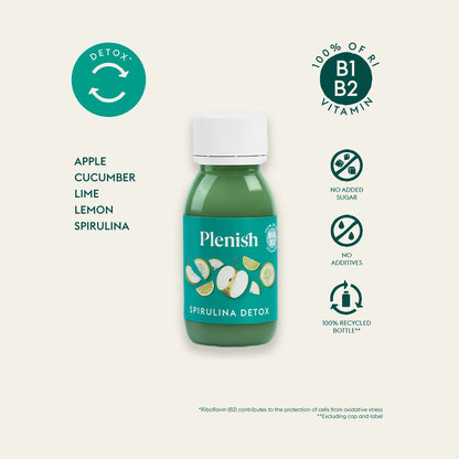 Plenish Wholesale Spirulina Health Shot 12 x 60ml USP
